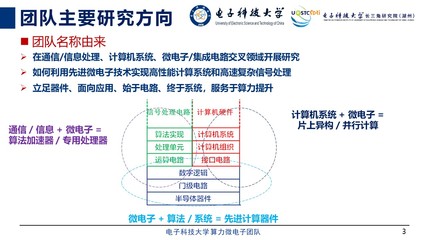 黃樂天 信息電子技術(shù)服務(wù)領(lǐng)域的開拓者與創(chuàng)新者