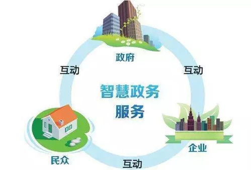 一圖讀懂 第41次《中國互聯網絡發展狀況統計報告》之信息電子技術服務發展透視